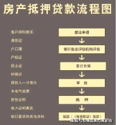帮力打算顺进